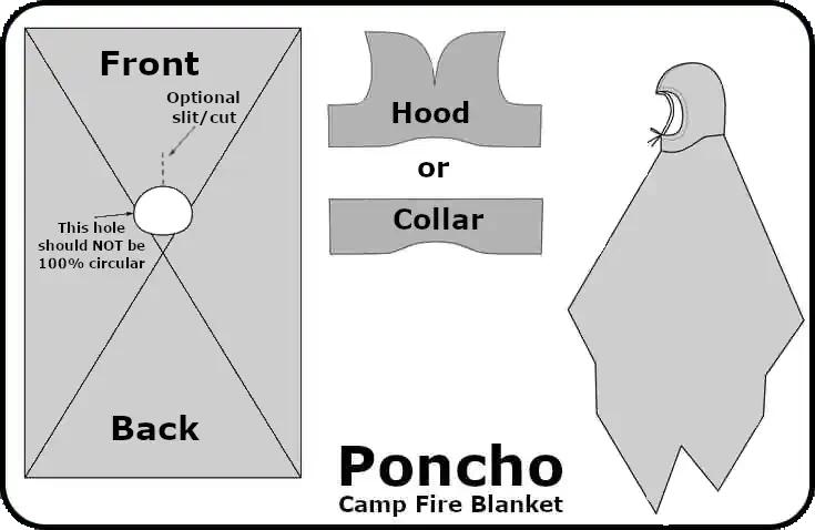 Poncho Pattern